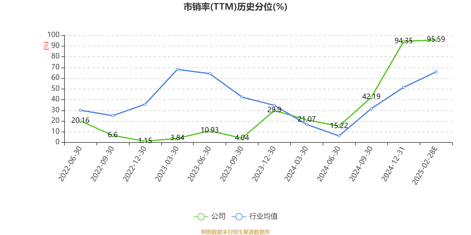 艾融軟件2024年報解析 凈利同比下降4.12%，技術研發(fā)仍是核心競爭力